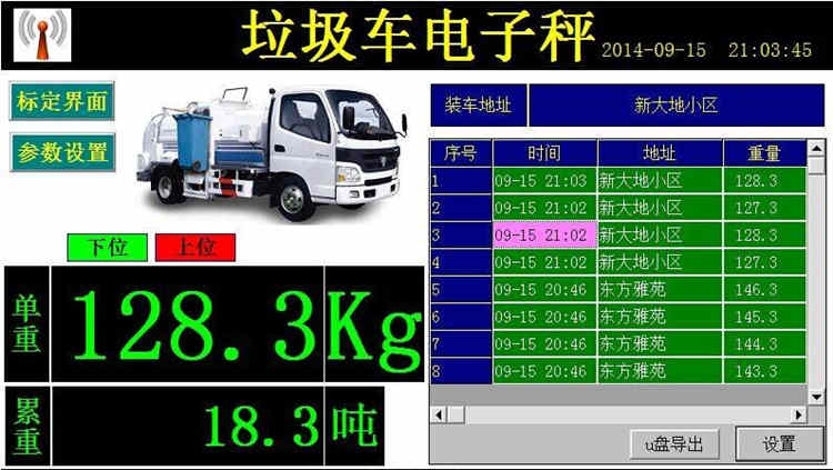 CAN總線在礦渣粉螺旋電子秤控制系統(tǒng)的應(yīng)用