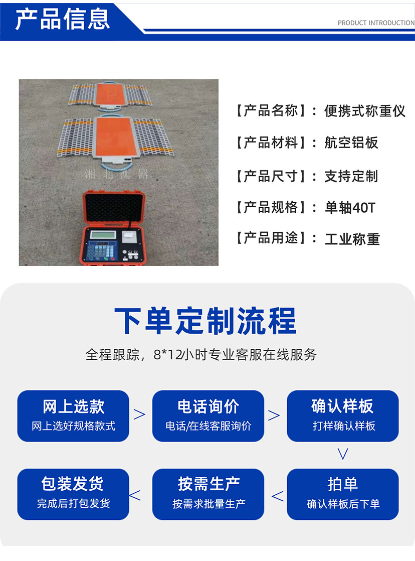 便攜式軸重儀